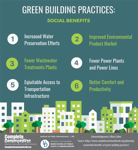 gaithersburg city jobs|Commercial Green Building Information Form.